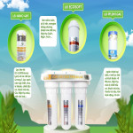 Bộ tiền xử lý cho máy Ion kiềm - Ion Geyser Premium Nano Geyser